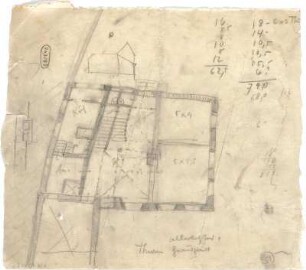 Hildebrand, Adolf von; Haus Schlederloh - Grundriss