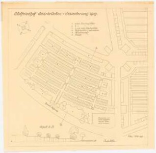 Südfriedhof, Saarbrücken: Belegungsplan 1:200