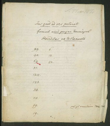 Faszikel 3: S. 77-102 der Reinschrift