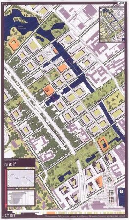 Quartier am Hauptbahnhof, Berlin Schinkelwettbewerb 2007: Lageplan 1:1000, Schemata