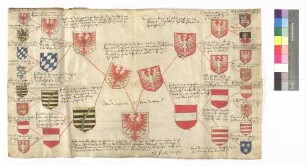 Auf Pergament gemalte Wappen der Ahnen des Markgrafen Johann zu Brandenburg.