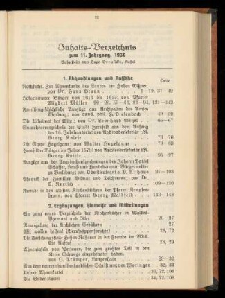 Inhalts-Verzeichnis zum 11. Jahrgang 1936