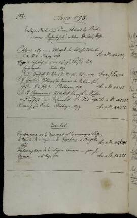 Verlags-Bücher und Druk-Artikel des Buchdruckers Rosenbusch´s allhier. Michaelis Messe. - Verehrt.
