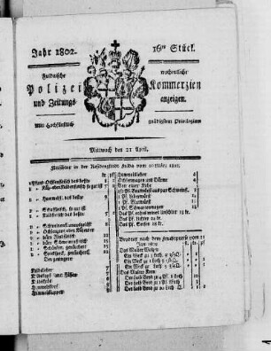 16tes Stück, Ausgabe vom 21. April 1802