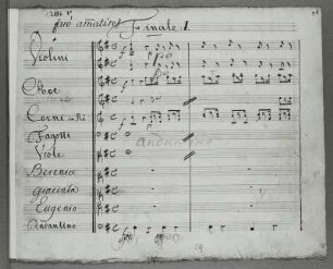 Finale I, 1. Akt Beginn [Andantino], Seite 59 der Partitur (Band II)
