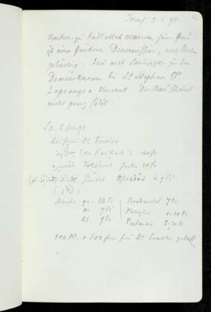 42r-46r 5.2.-7.2.1898 Jerusalem