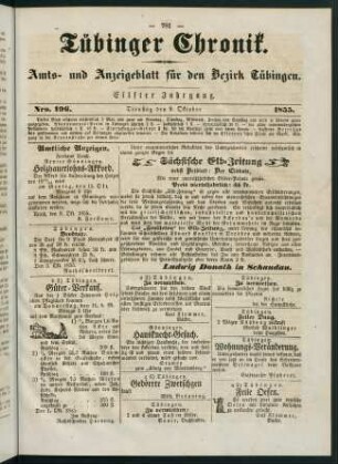 781-800, 9. Oktober (Nr. 196) - 14. Oktober (Nr. 200)