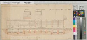 Herdecke (Herdecke) Brücke über den Mühlengraben um 1820 100 Fuß = 20,8 cm 29,5 x 64,5 kol. Zeichnung Hartmann KSA Nr. 1122b