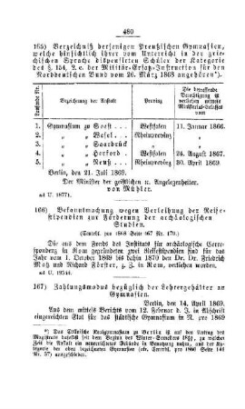 Bekanntmachung wegen Verleihung der Reisestipendien zur Förderung der archäologischen Studien : [III. Gymnasien und Realschulen]