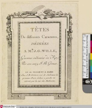 TÊTES De differents Caracteres