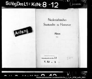 Kornregister (unvollständig)