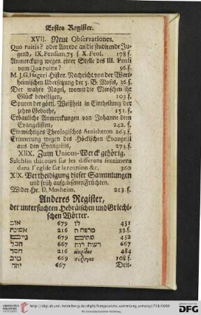 Anderes Register, der untersuchten Hebraeischen und Griechischen Woerter