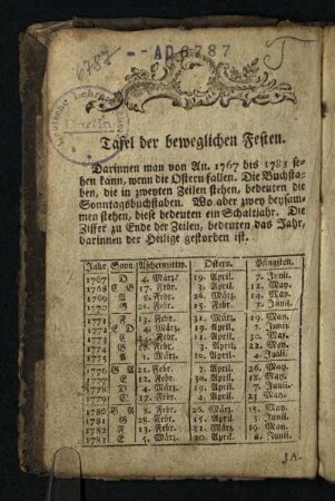 Tafel der beweglichen Festen