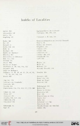 Indeks of Localities