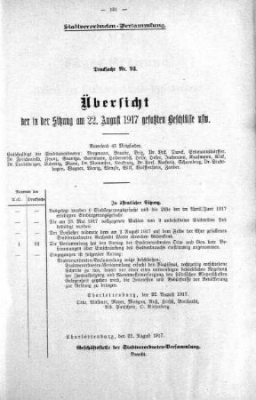 No. 11 (92-93) (93), 22. August 1917