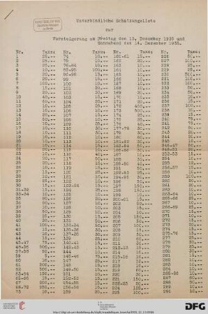 Unverbindliche Schätzungsliste