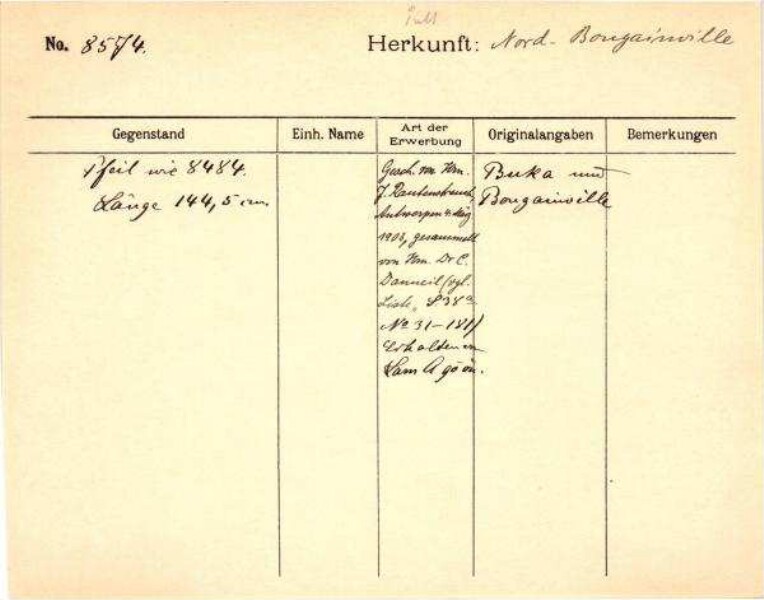 This is a digitised version of a historical document. It reflects the context in which it was created and does not meet today's standards for language that is aware of history and diversity.