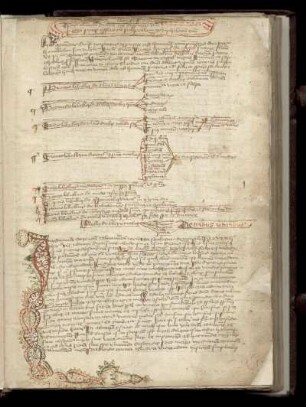 De tribus virtutibus