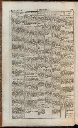 Tab. II. Persische Monarchie. Secul. XXXV. - Secul. XXXVI.
