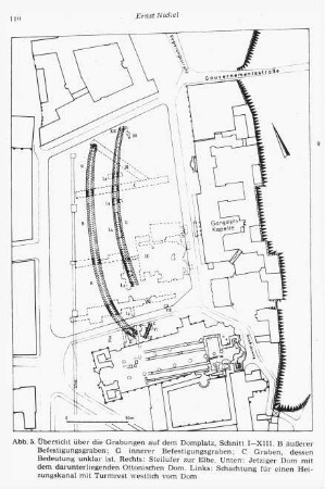 Magdeburg, Domplatz, Ausgrabung, Befestigungsgraben