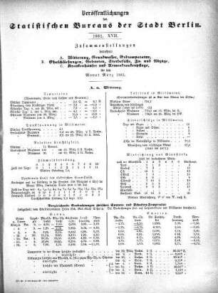 1881,17: 1881. XVII