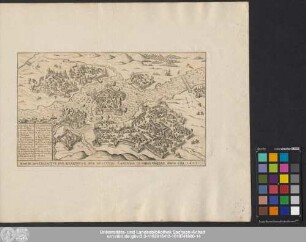 Wahre Contrafactvr Der Belegervng Der Vöestvng Canischa In Nider Vngern. Anno Chr. 1601