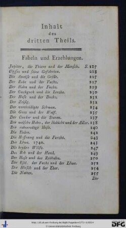 Inhalt des dritten Theils.