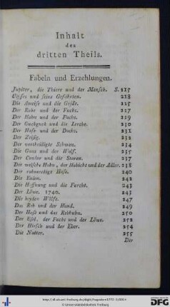 Inhalt des dritten Theils.