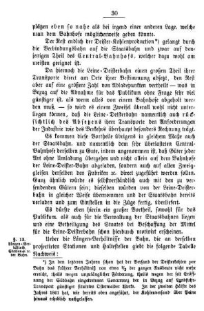 §. 13. Längen-Verhältniß, Stationen etc. der Bahn.