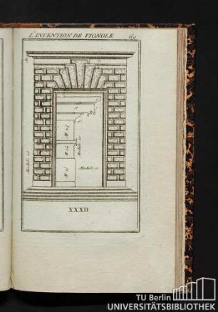 XXXII. L'Invention de Vignole. Quelques dessein de.