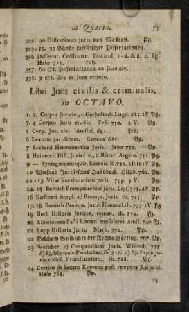 55-66, Libri Juris civilis & criminalis in Octavo. - ... in Duodecimo.