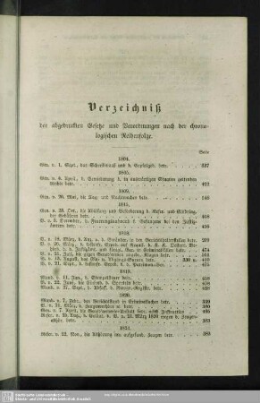 Verzeichniß der abgedruckten Gesetze und Verordnungen nach der chronologischen Reihenfolge