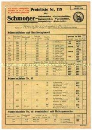 Preisliste über Schrotmühlen