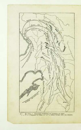 Fig. 5. Schematische Darstellung der Hauptzüge der Alpen