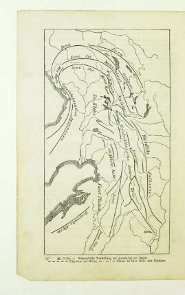 Fig. 5. Schematische Darstellung der Hauptzüge der Alpen