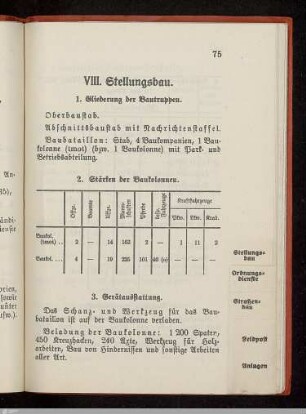 VIII. Stellungsbau