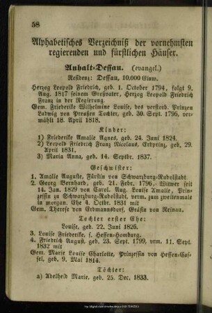 Alphabetisches Verzeichniß der vornehmsten regierenden fürstlichen Häuser