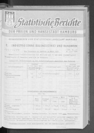 Die Industrie in Hamburg im März 1970 : Lfd. Nr. 11