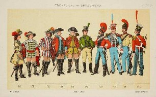 Dänische Uniformen - Trompeter und Spielleute