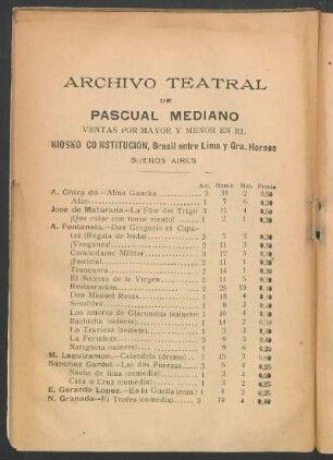 Archivo teatral de Pascual Mediano