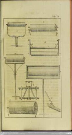 Taf. 29 [Walzen und Egge]