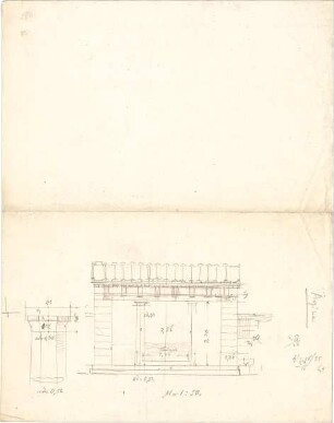 Thiersch, August ; Ägina (Griechenland); Ausgrabungen - Details