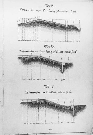 Brückenmühle und Mühlenwehr; Weilburg, Niedergasse 3, Lahn