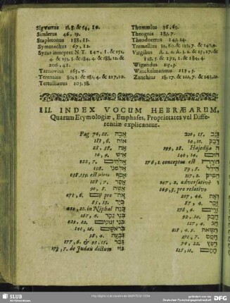 III. Index Vocum Hebraearum. Quarum Etymologiae, Emphases, Proprietates vel Differentiae explicantur