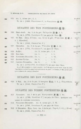 Dynastie des Tcheou postérieurs