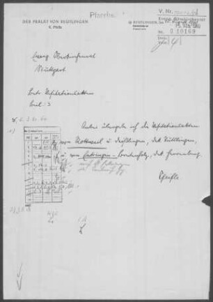 Rottweil mit Diaspora: Visitationsbericht mit Pfarrbericht 1958