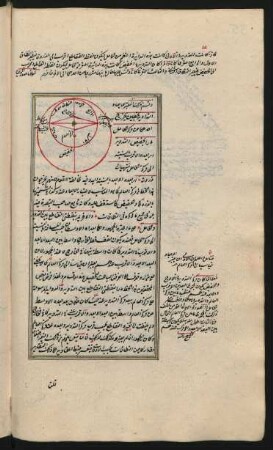 Illustration: Astronomische Abbildung