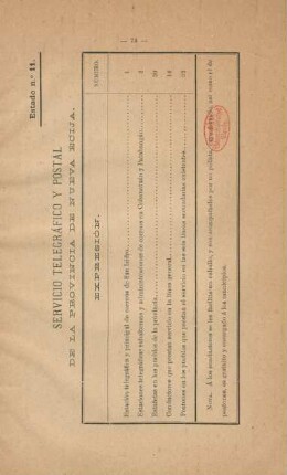 Estado no. 11. Servicio telegráfico y postal dela provincia de Nueva Écija