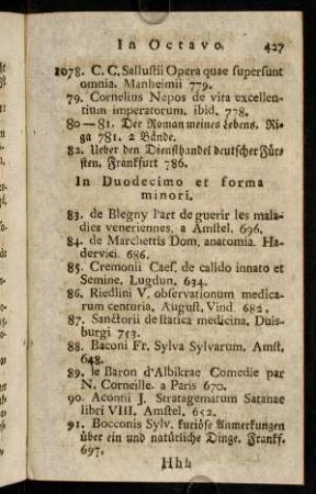 427-440, In Duodecimo et foma menori.