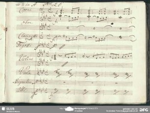 No. 26 Aria: "Quando saremo a Londra"